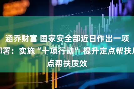 涵乔财富 国家安全部近日作出一项新部署：实施“十项行动” 提升定点帮扶质效